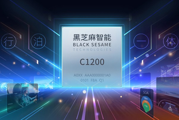 跨域計算迎來軟件挑戰(zhàn)，黑芝麻智能SOAFEE研討會分享解決方案