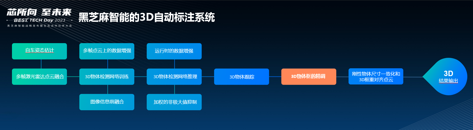 1684130827155082.png 微信圖片_20230515140613.png