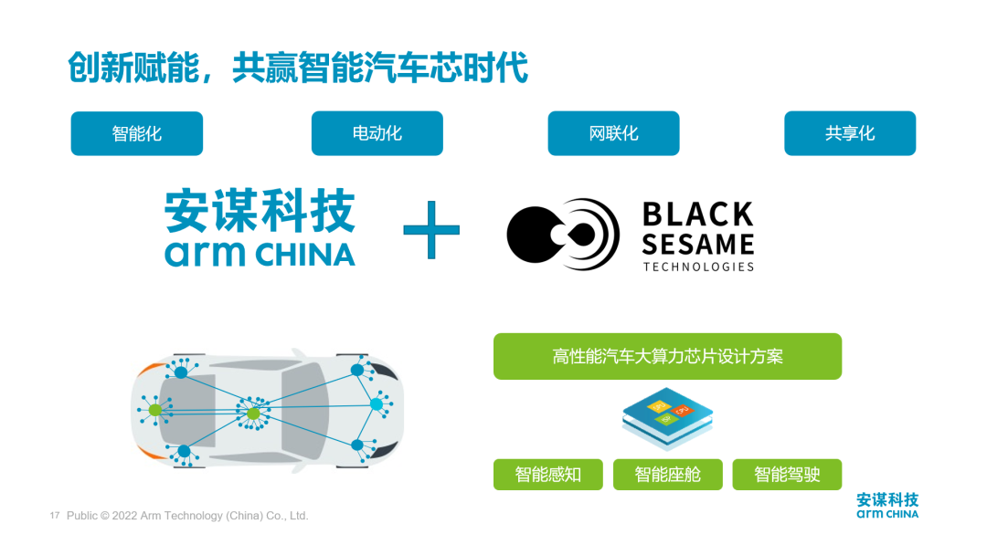 1686207096920271.png 3.png