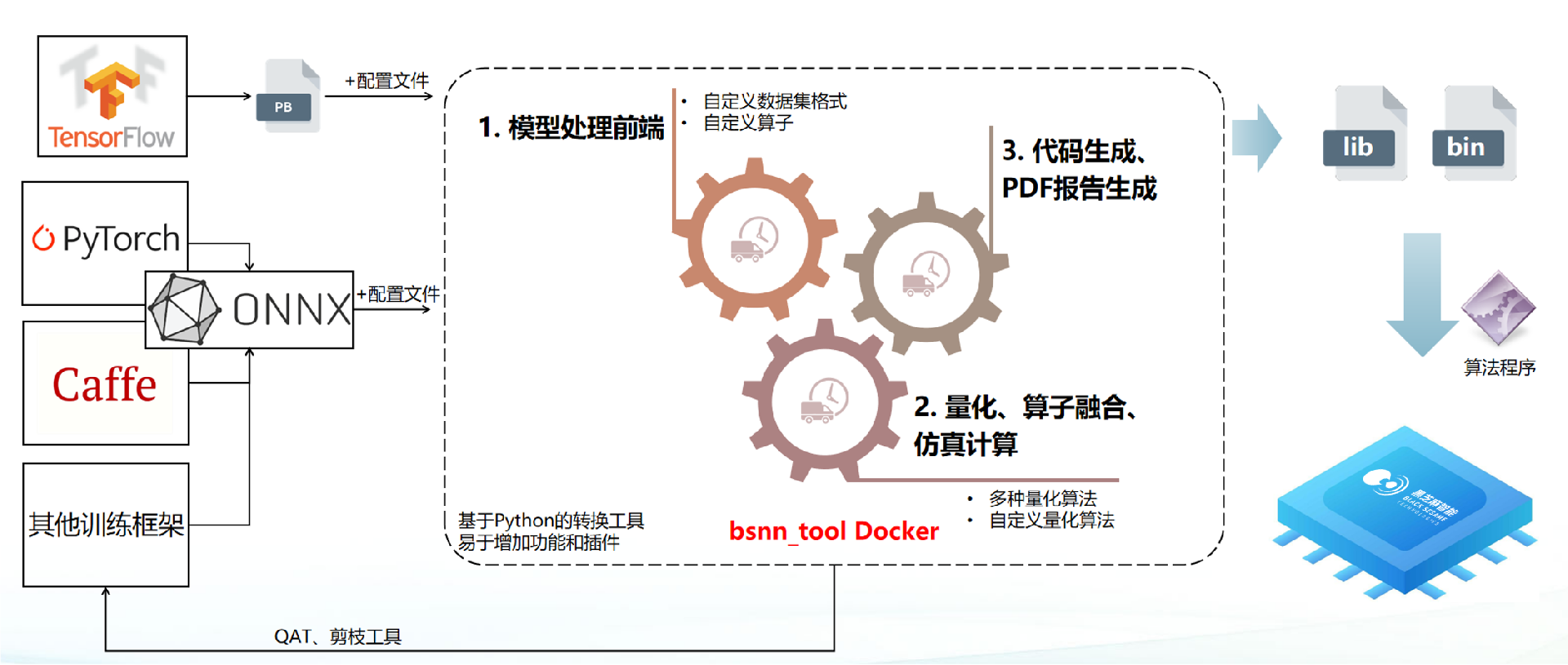 1693792726141523.png 1693792726141523.png