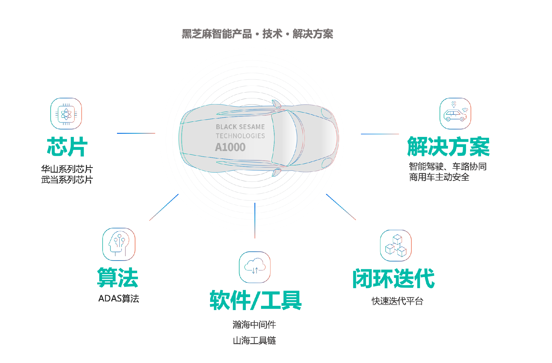 1693792937325245.png 1693792937325245.png