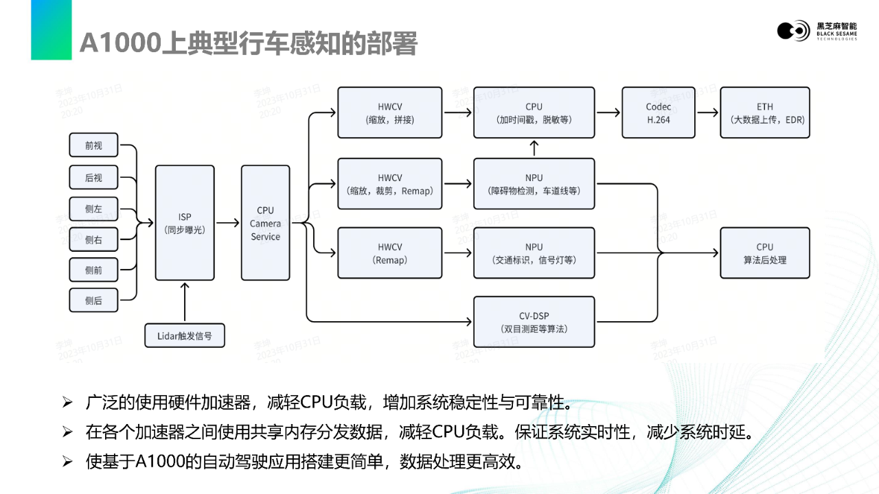 1705390368195186.png 1705390368195186.png