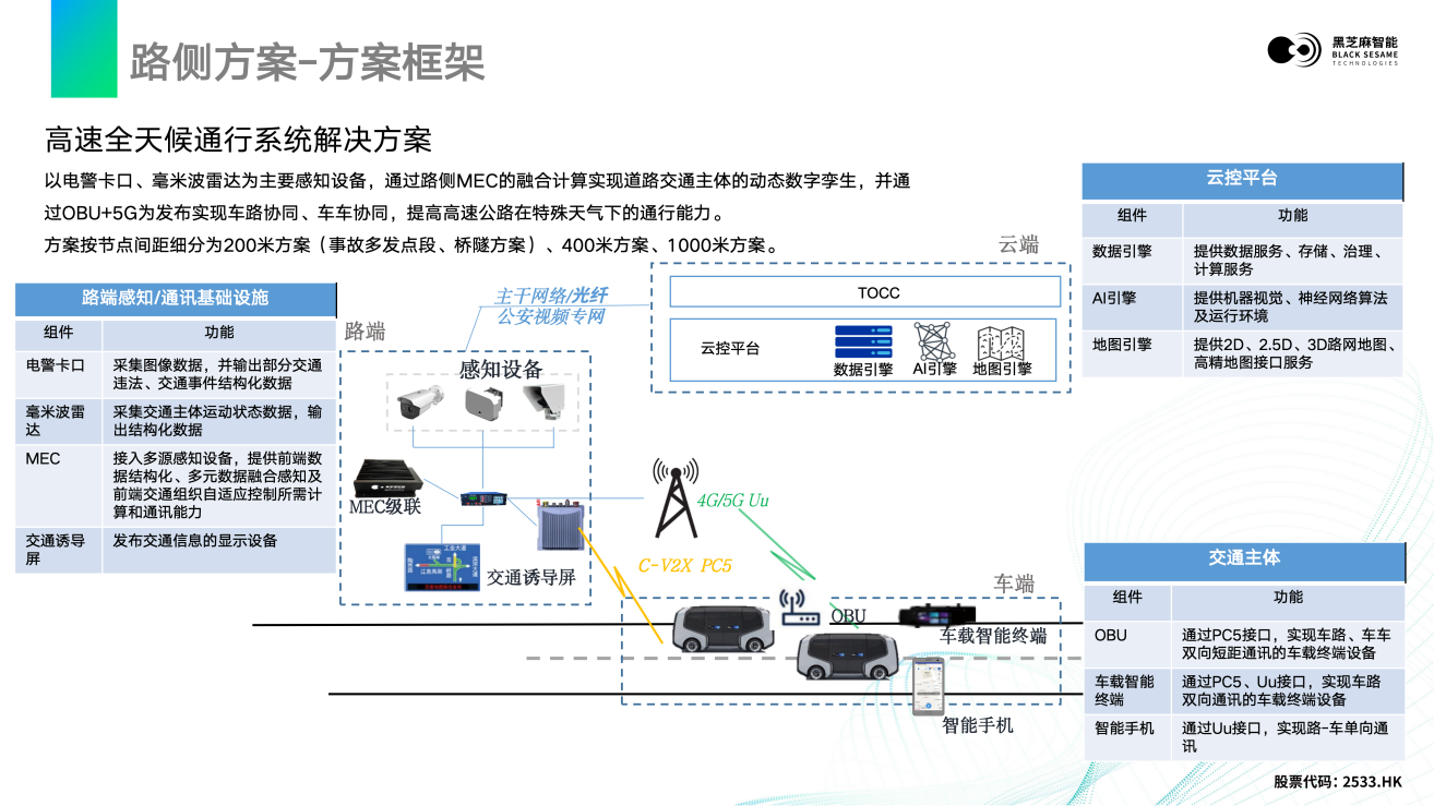 1728874187901369.png 1728874187901369.png