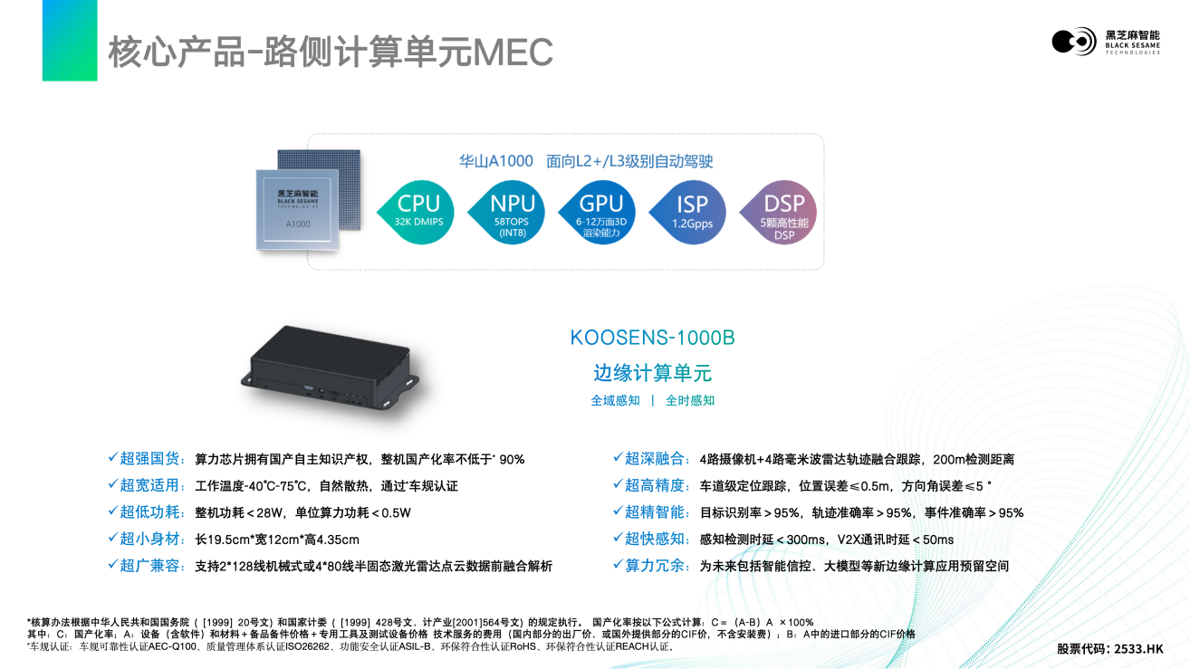 1728874304348809.png 1728874304348809.png