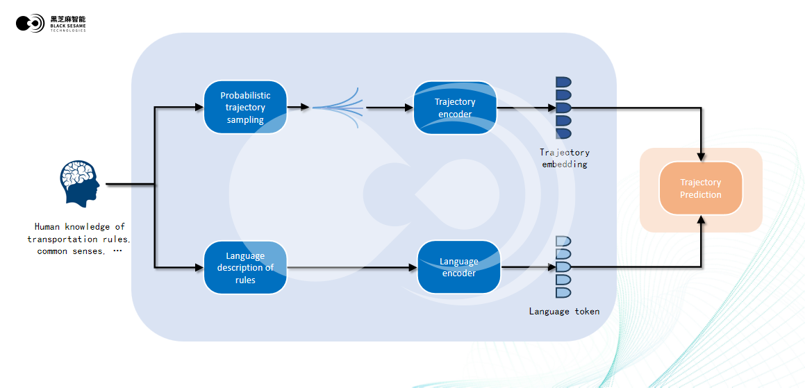 1737431832342475.png 1737431832342475.png