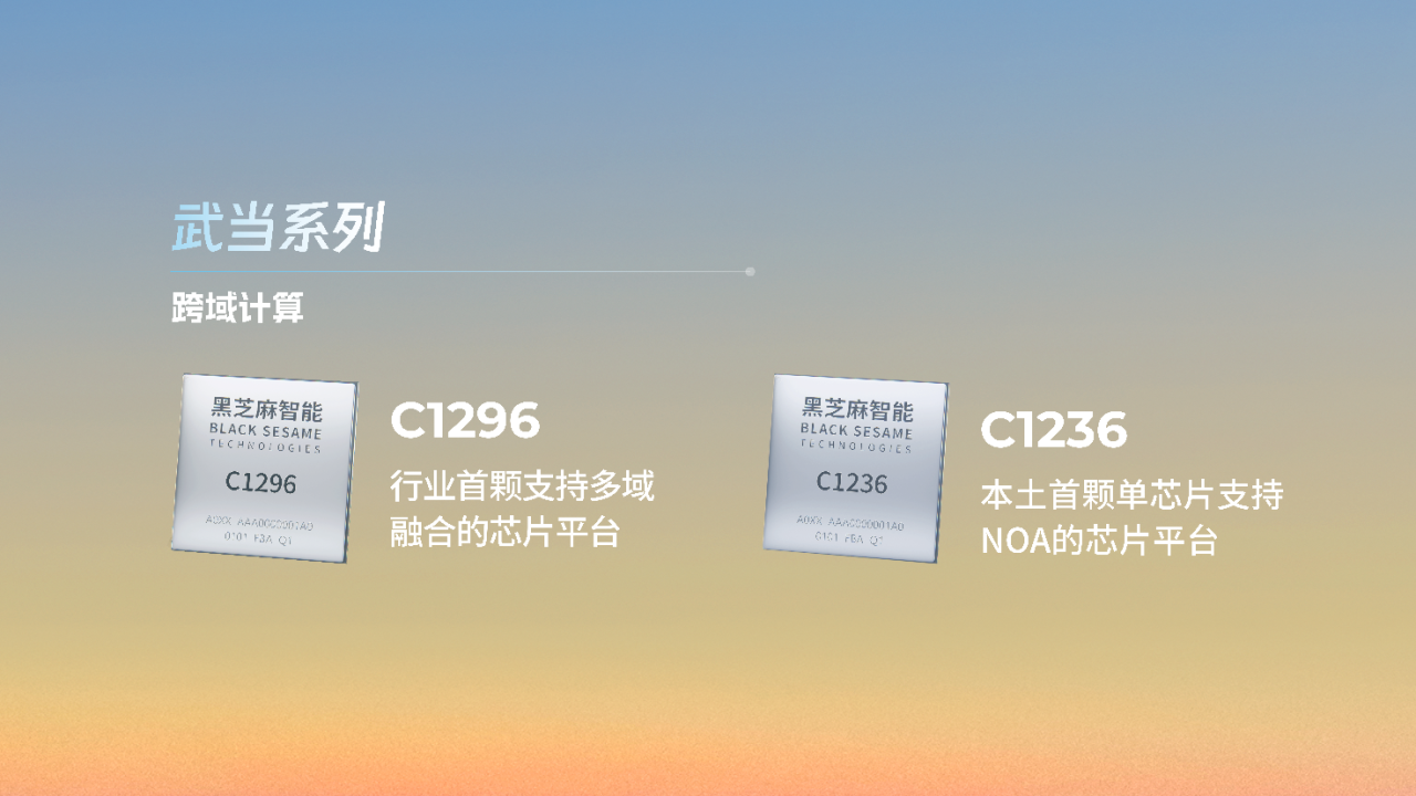 1737436300160395.png 1737436300160395.png